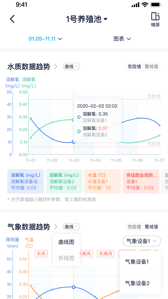 #2. 水产养殖智慧平台 (iOS) 由: 厦门斯坦道科学仪器股份有限公司