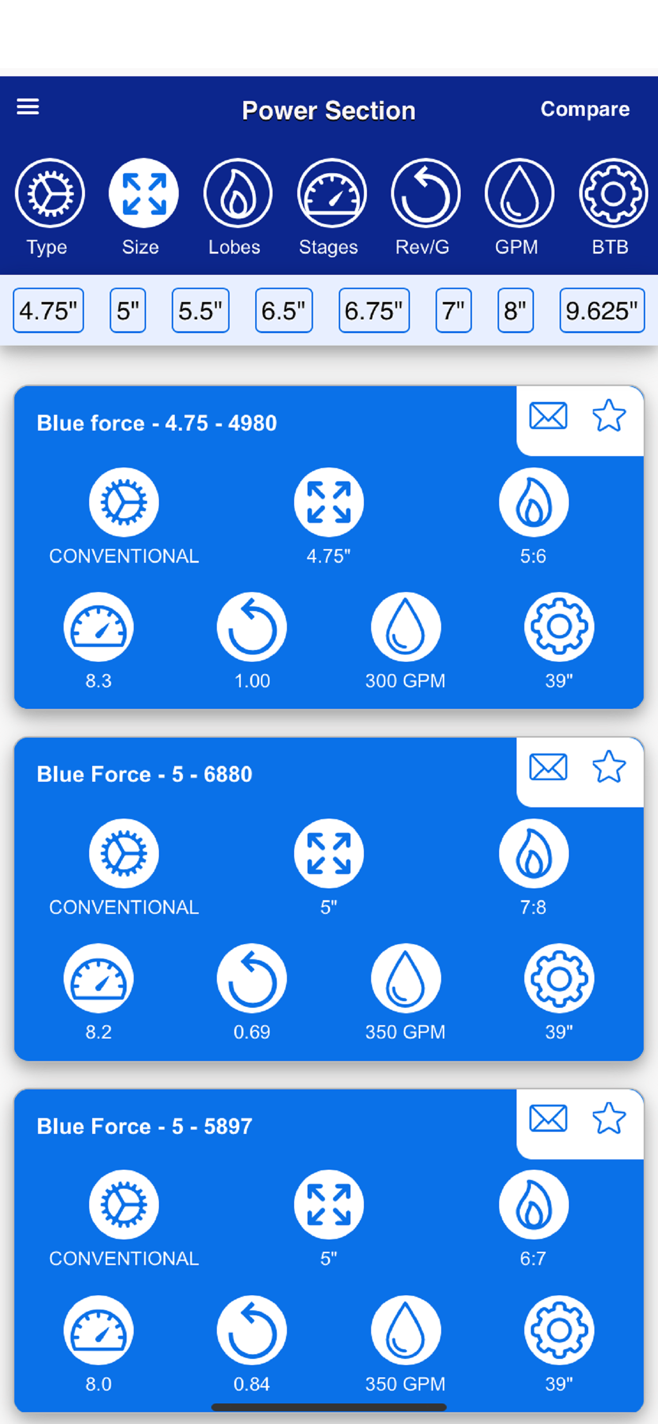 Blue Force
