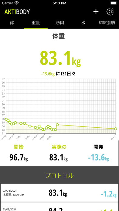 aktiBody Muscle Growth Trackerのおすすめ画像3