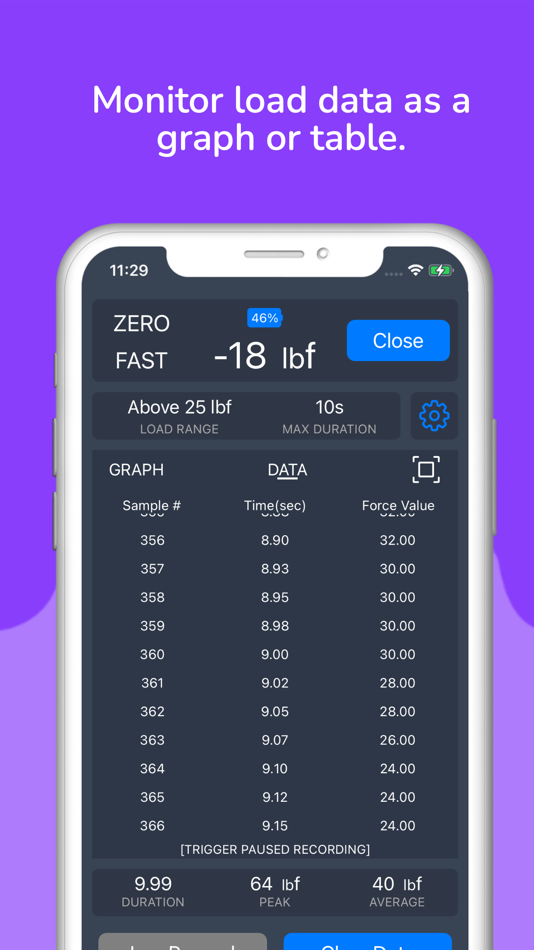 #5. ForceChk (iOS) 由: eKeypad Mobile Solutions LLC