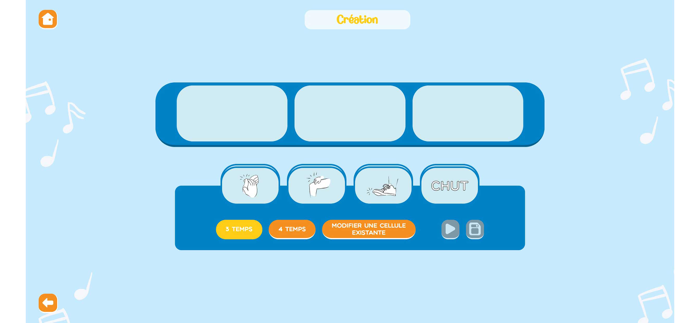 Cellules rythmiques - cycle 1