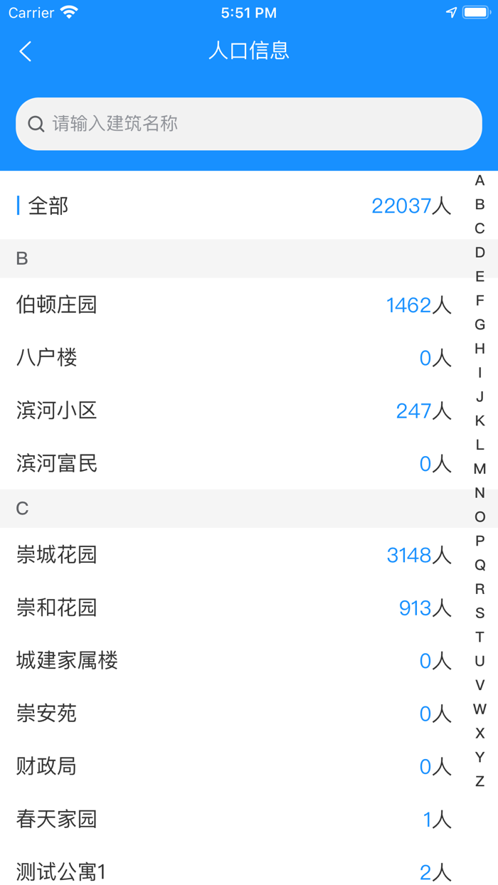 点都社区政务端
