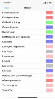 How to cancel & delete mealshopp 4