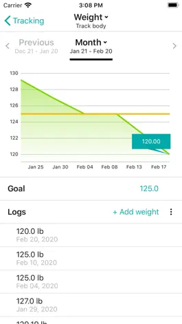 Game screenshot Youthful MD Anti-Aging Telemed hack