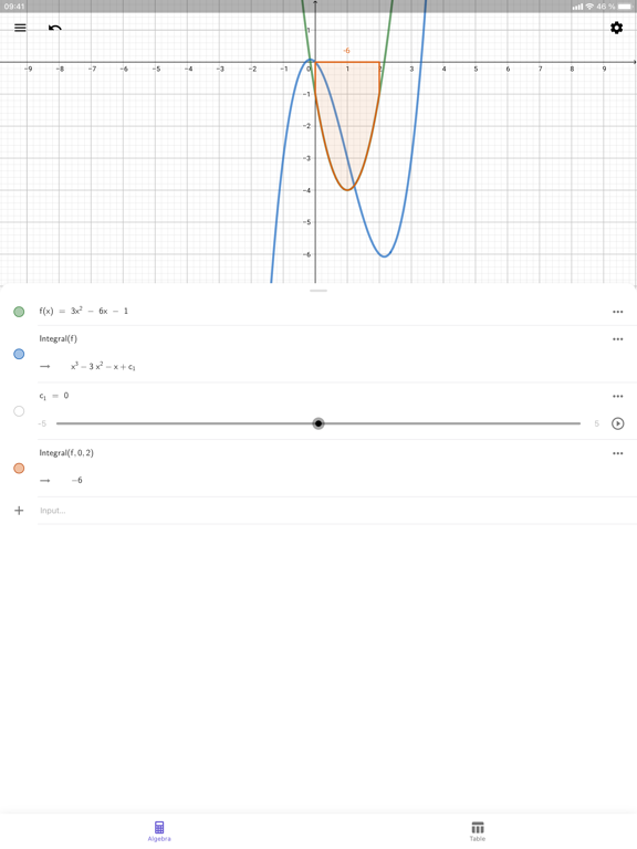 GeoGebra CAS Calculator