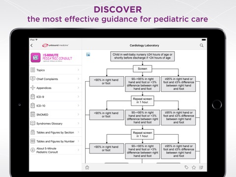 The 5-Minute Pediatric Consultのおすすめ画像1