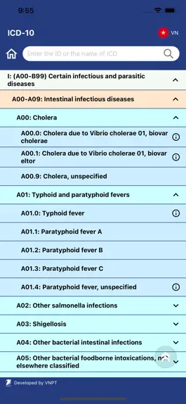 Game screenshot VNPT ICD10 hack