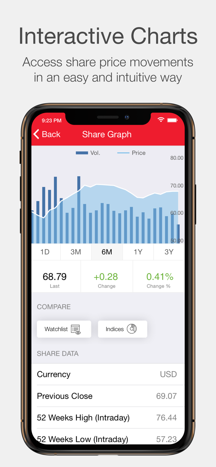 Xcel Energy Investor Relations