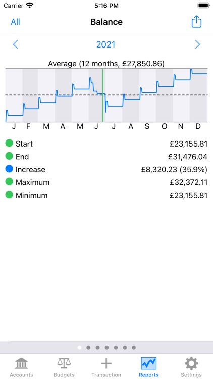 Account Tracker Pro