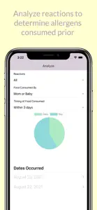 Baby Allergy Log screenshot #5 for iPhone