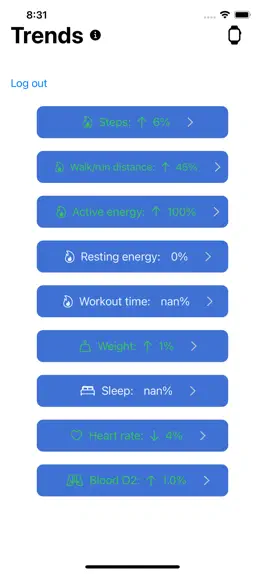 Game screenshot BrightCare apk