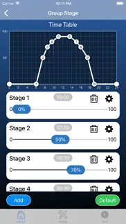 ecopto-vw problems & solutions and troubleshooting guide - 4