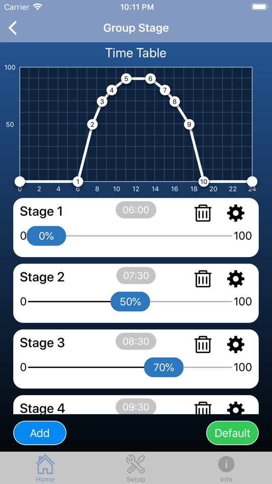 #2. ECOPTO-VW (iOS) 由: Eco-lamps Ltd