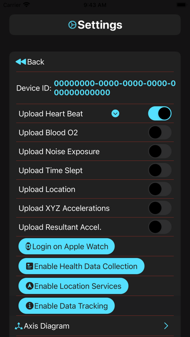 Cloud Vitals Screenshot 4 - AppWisp.com Cloud Vitals Screenshot 4 - AppWisp.com