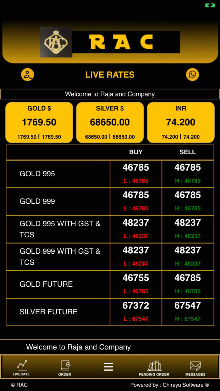 Raja and Co Overseas pvt ltd