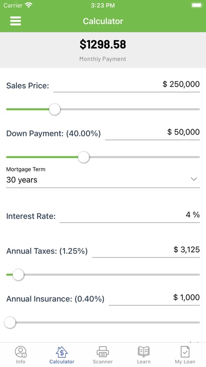 Cabrales Mortgage