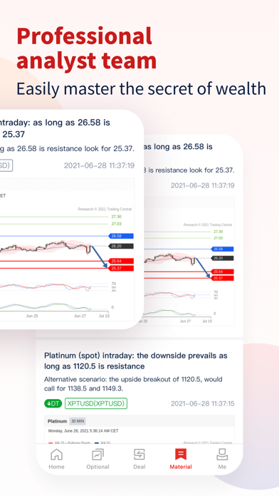 Eagle Forex - 外匯期貨投資交易軟件 Screenshot
