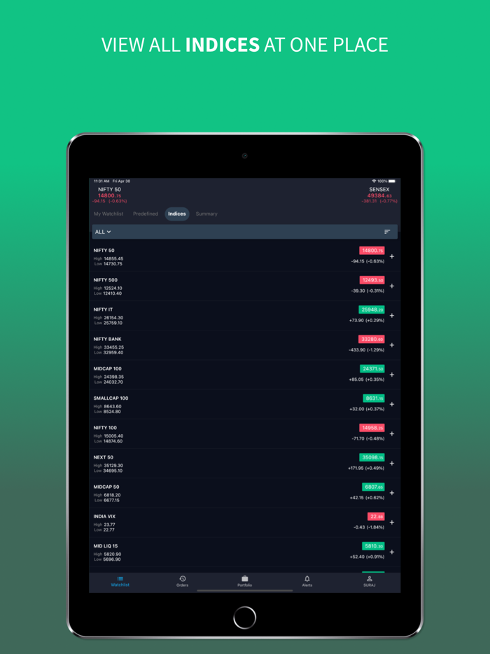 Ajmera x-change iTrade