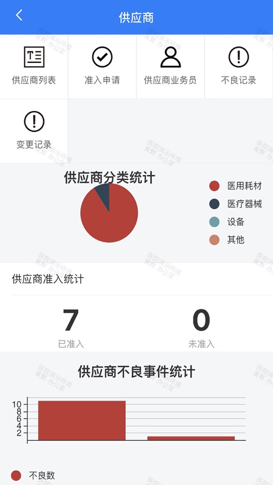 #5. 医慧管 (iOS) Podle: 湖南蓝途方鼎科技有限公司