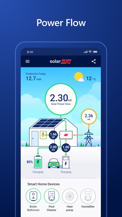 mySolarEdge