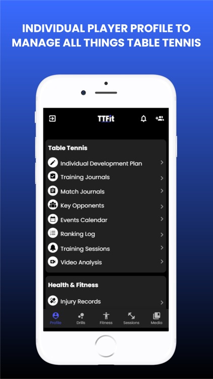 TTFit