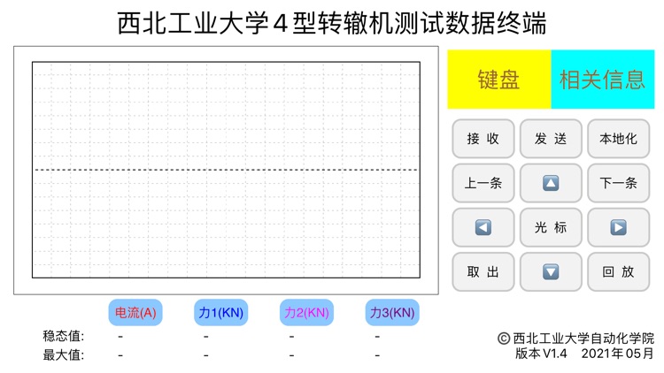 转辙机数据分析