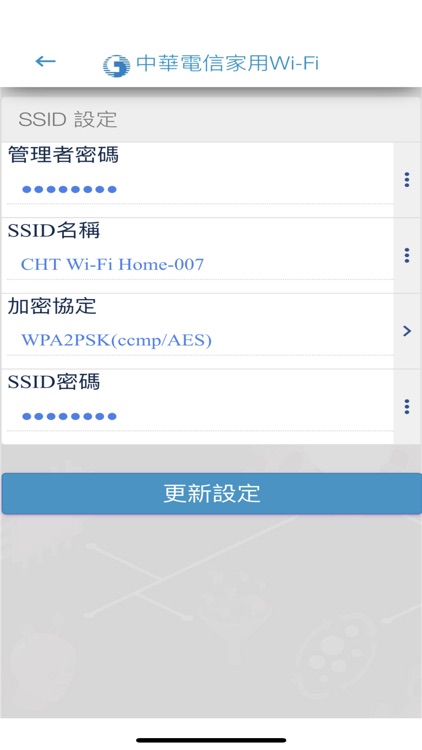 Tp Link Mesh Wdr7650與中華電信mod無法連線的適配問題 鷹眼觀察