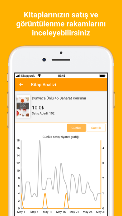 Kitapyurdu Nabız Screenshot
