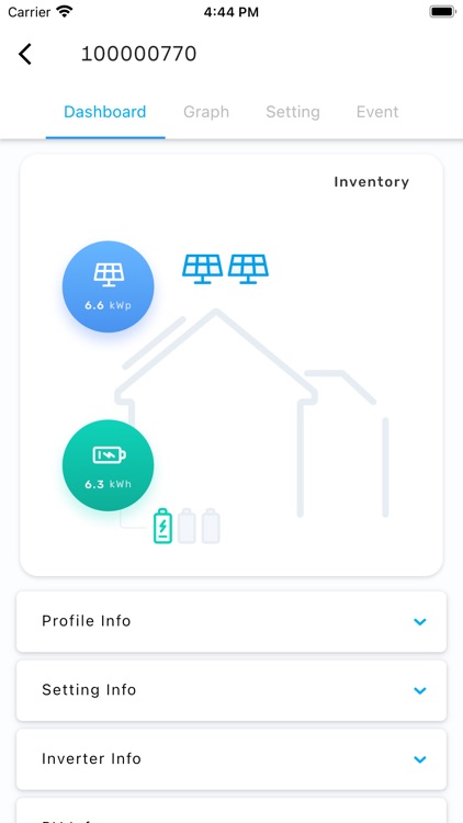 QCELLS CORE PRO