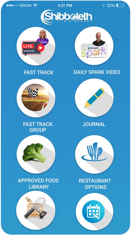 Shibboleth Food Journal