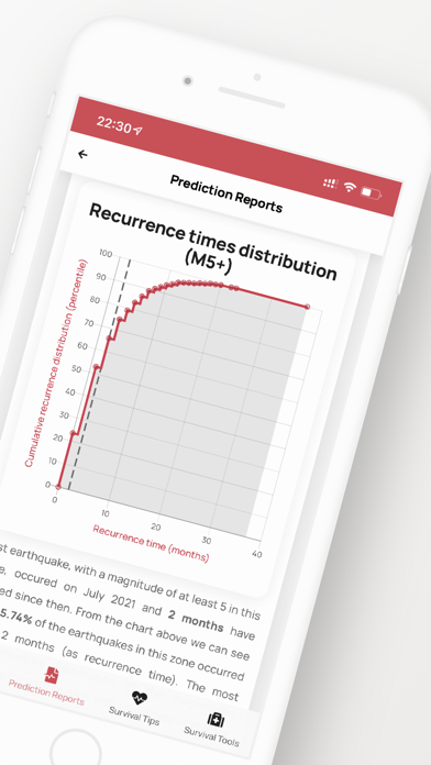 Screenshot #2 pour Earthquake Prediction App