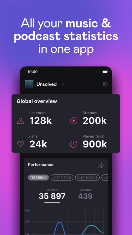 Deezer for Creators