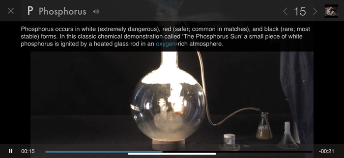 The Elements in Action