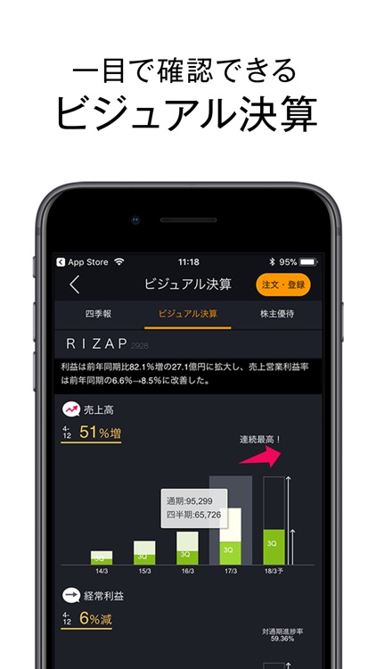 DMM 株 - 株 取引アプリ screenshot-4