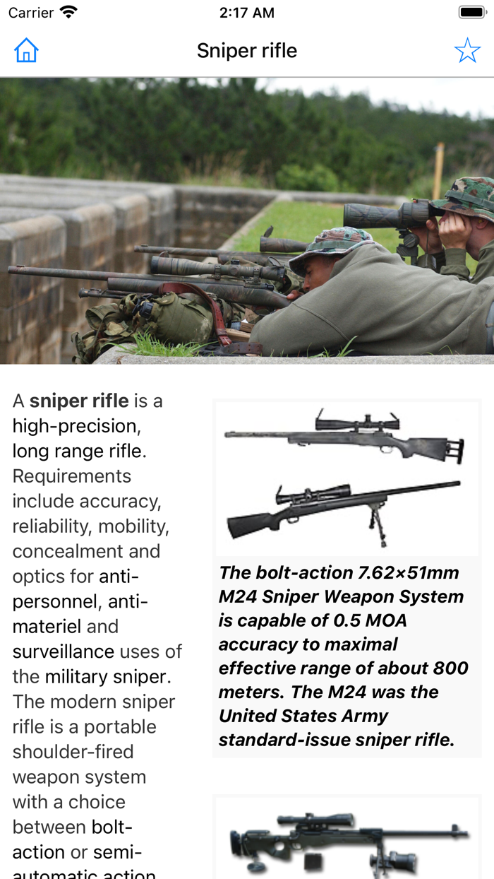 Encyclopedia of Guns