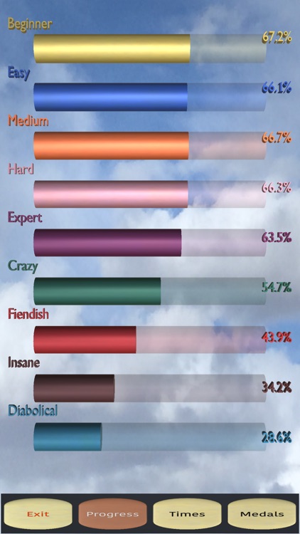 Sudoku by MindMagik screenshot-3