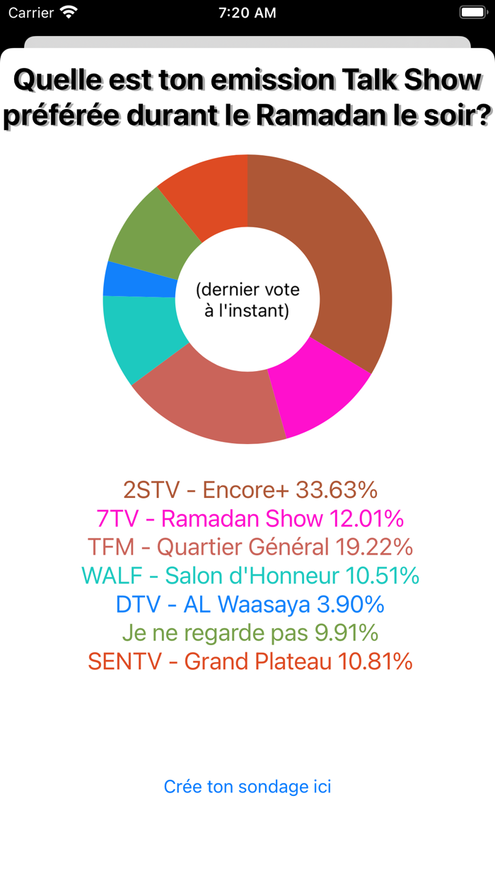 Actu Sénégal - Actu Afrique