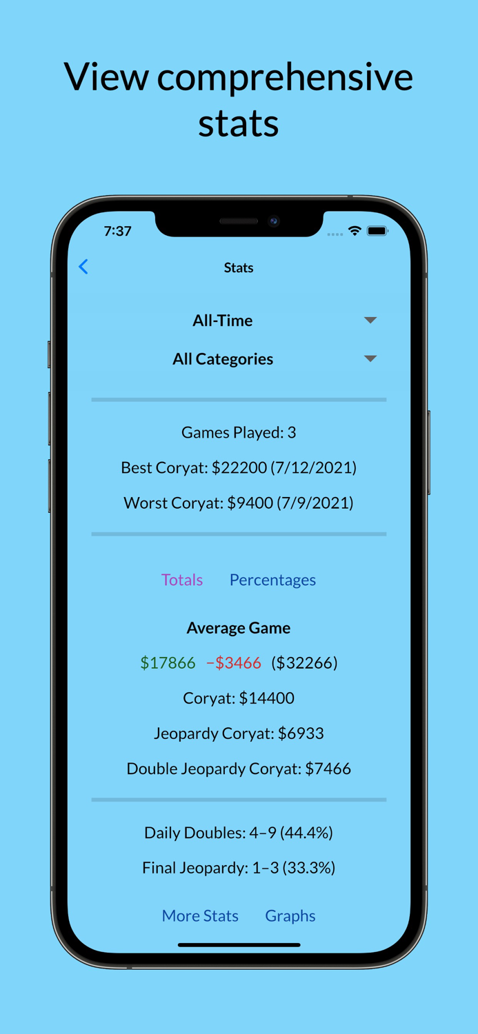 Coryat — J Scorekeeper