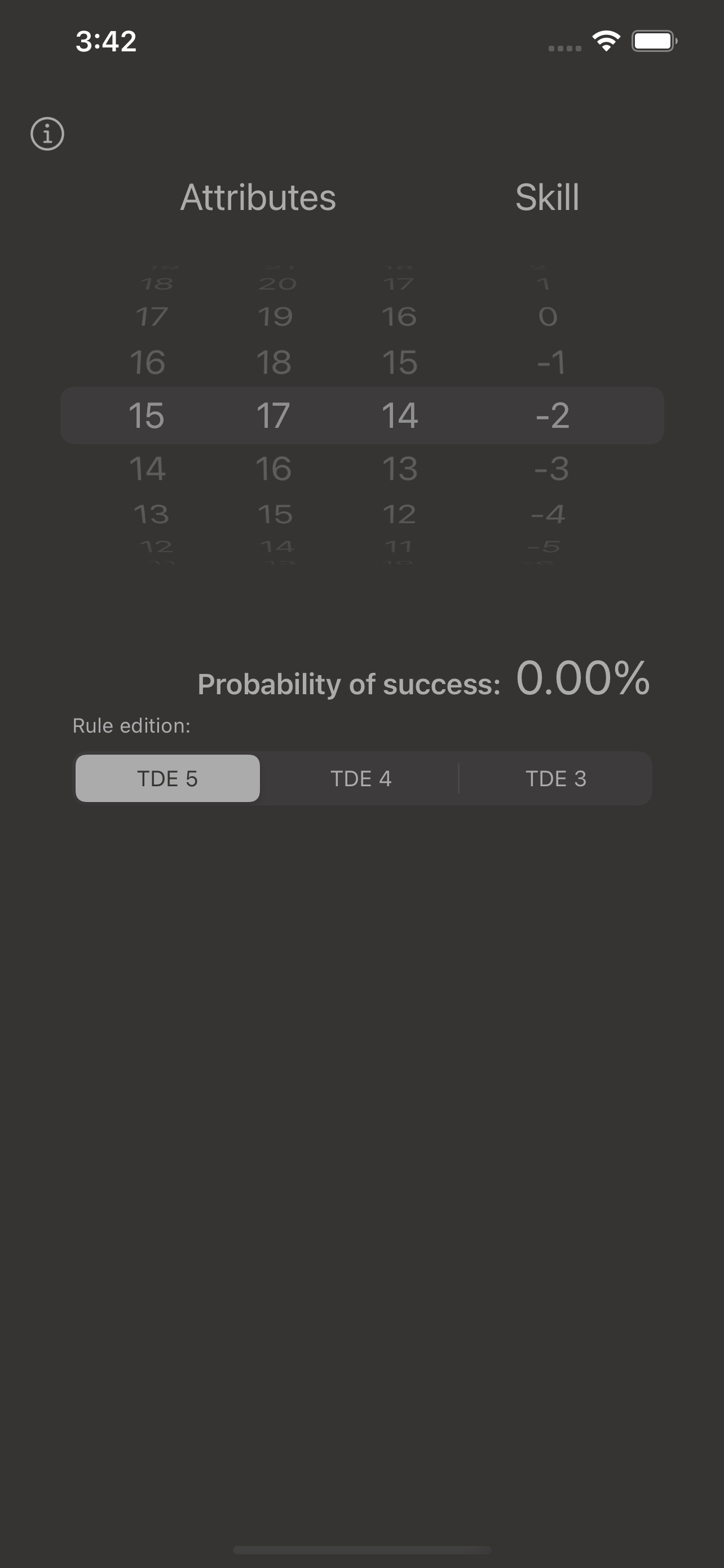 TDE Chances