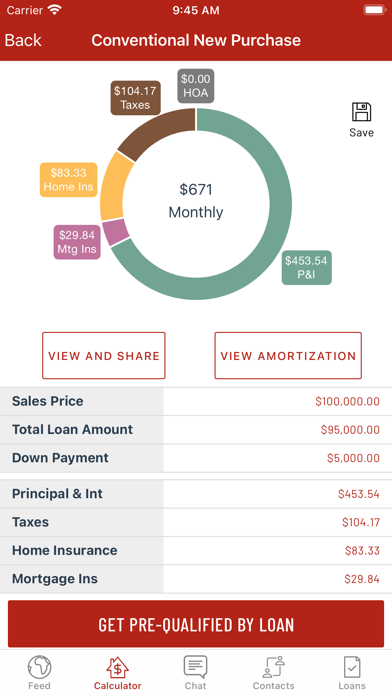 Quaint Oak Mortgage Screenshot