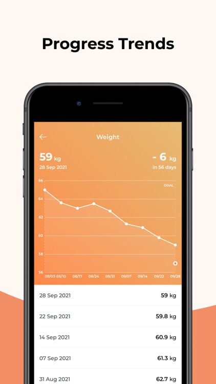 FitBudd for Clients screenshot-6