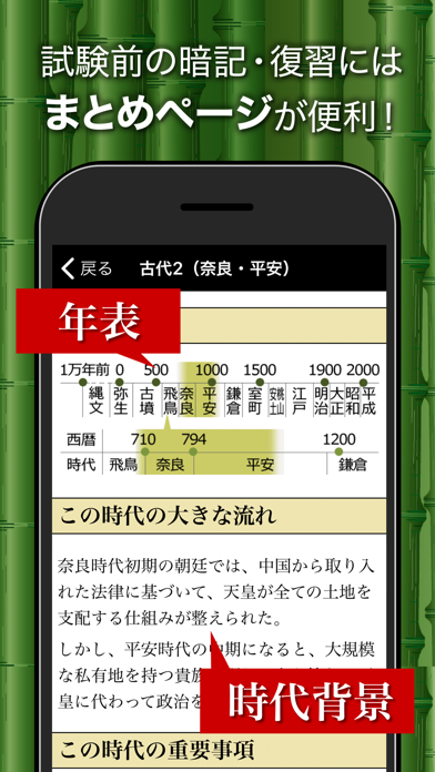 日本の歴史クイズ - 日本史 一問一答 Screenshot