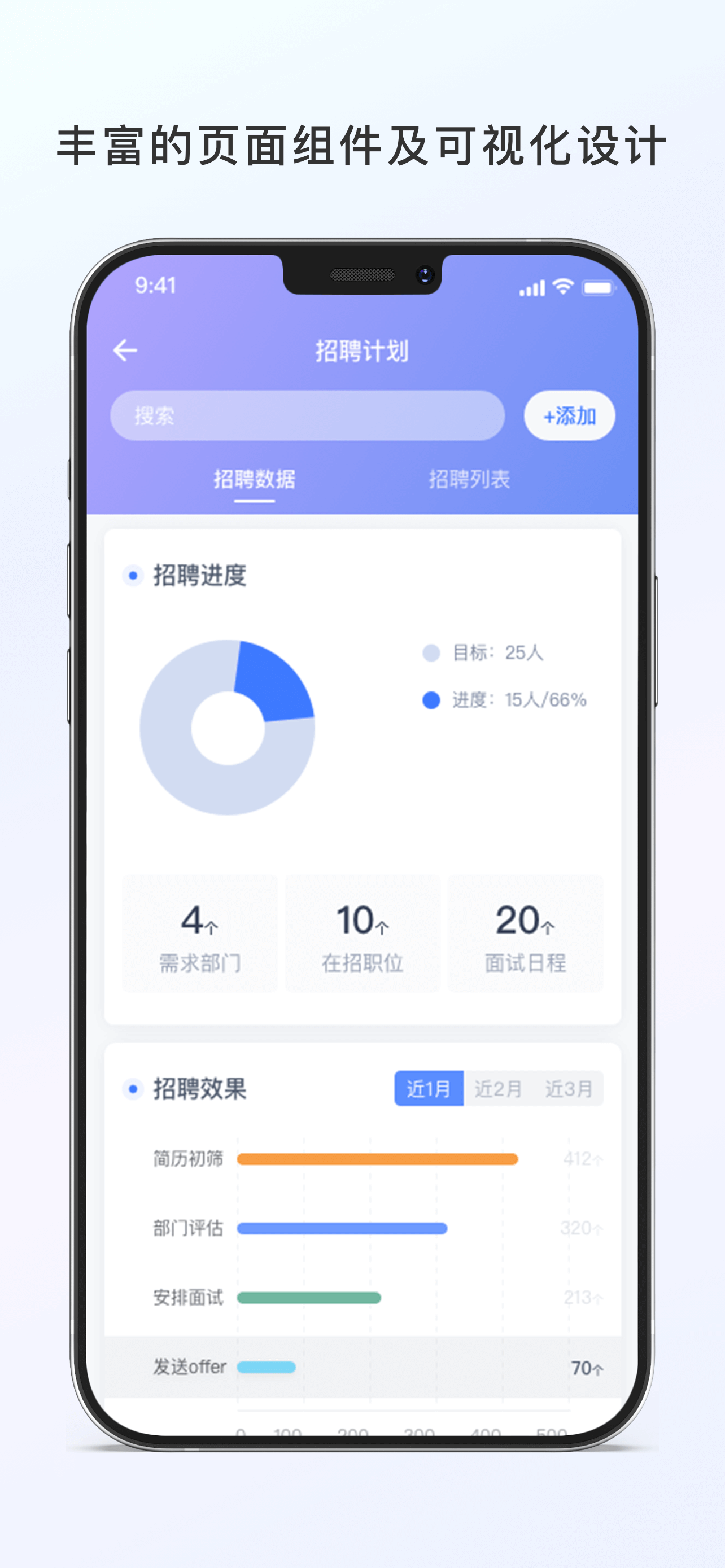 云动云