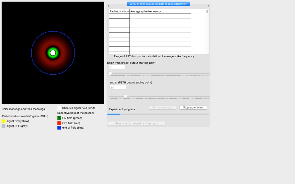 #4. Neuron model RF-PSTH (macOS) 由: Mantas Puociauskas