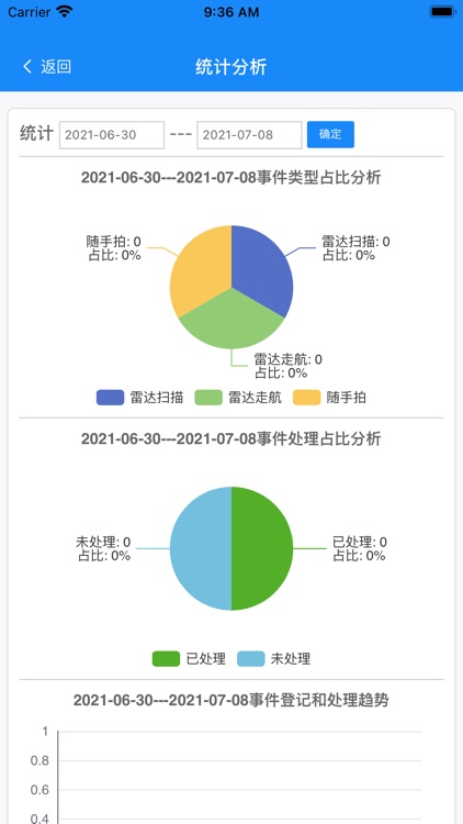 智慧环保服务平台