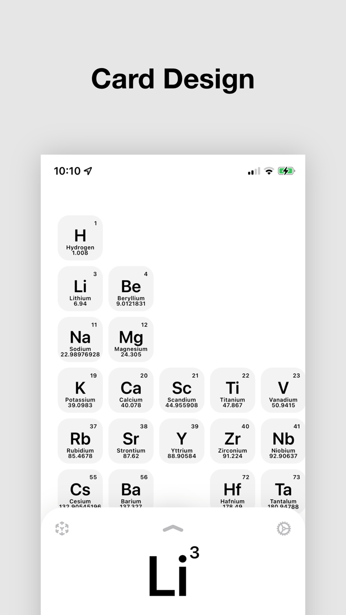 Chemistry Periodic Table 2024