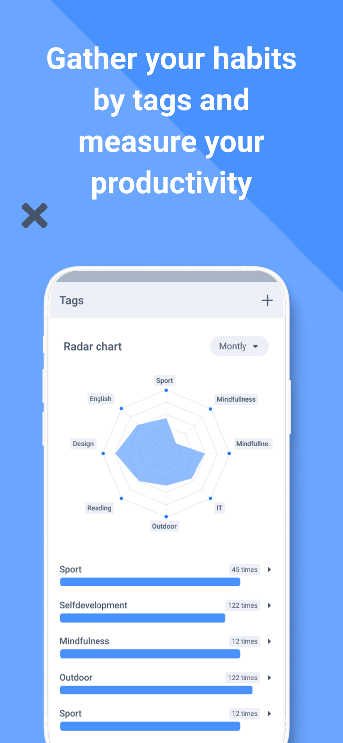 Qhabit Daily habit tracker