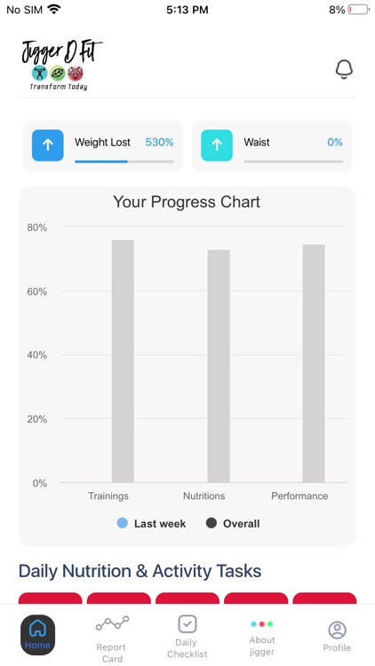 JiggerDFit - Fitness & Health