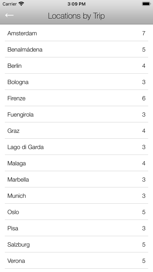 #3. Trip Player (iOS) Podle: Dejan Petrovski