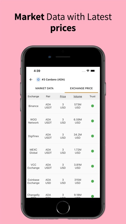 Bitcoin News screenshot-7